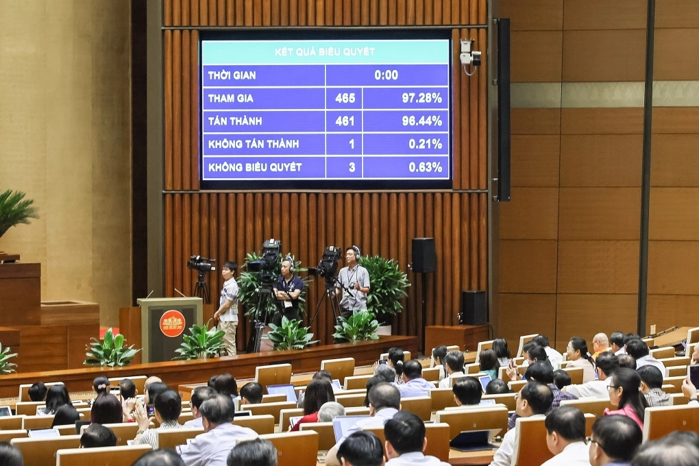 Quốc hội chốt cả nước còn 34 tỉnh, thành phố